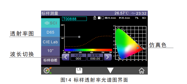 標(biāo)樣透射率光譜圖界面