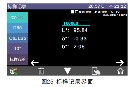 霧度儀標(biāo)樣記錄界面