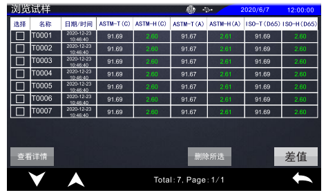 瀏覽標(biāo)樣界面